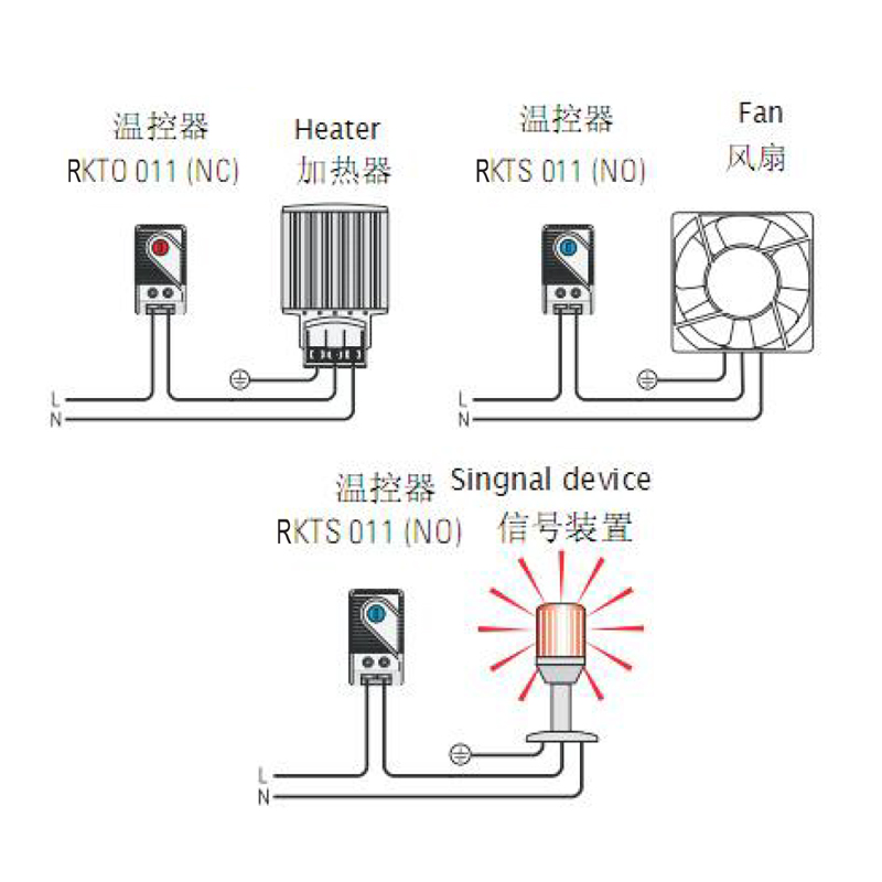 紧凑型温控器RKTS 011 / RKTO 011
